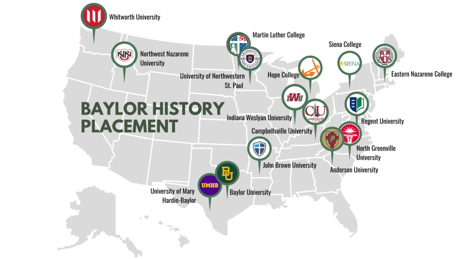 Placement Map