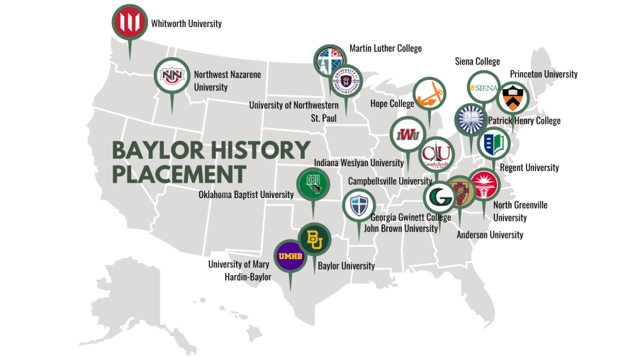Map of the United States with map markers and labels for colleges where our Ph.D. Students found positions.